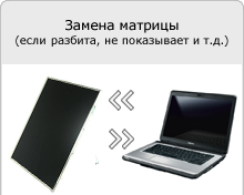 Pe laptop-ul asus, ecranul negru este pornit
