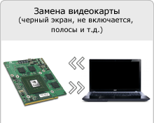 Asus laptop egy fekete képernyő, amikor bekapcsolja (sötét) Asus laptop egy fekete képernyő, amikor bekapcsolja