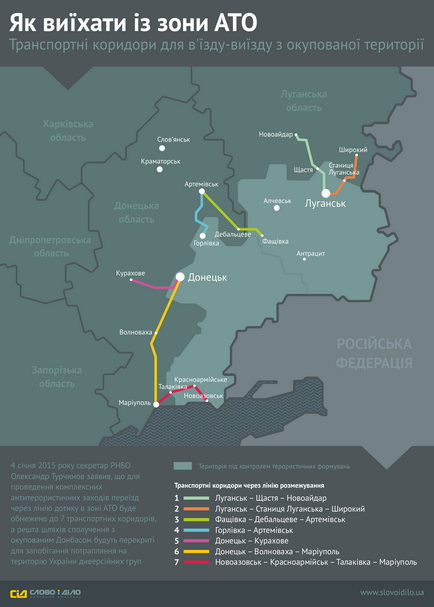 Noi reguli de intrare și ieșire din zona atomilor cum să obțineți o trecere - regulile de conducere și sfaturi de îngrijire