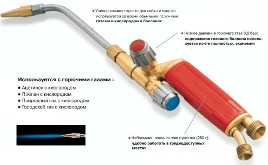 Echipament de sudare gaz metale descriere, preț