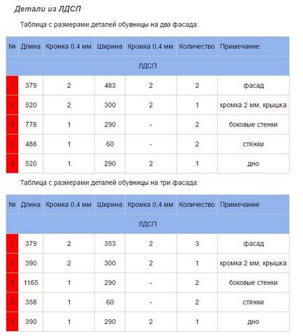 Обувниці в кілька відсіків своїми руками