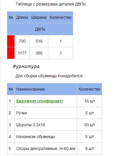 Обувниці в кілька відсіків своїми руками