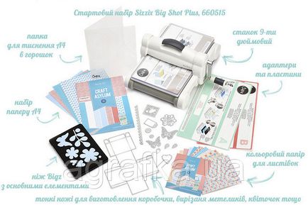 Огляд машинки sizzix big shot plus відео