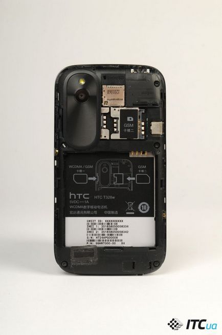 Prezentare generală a dorinței htc smartphone v