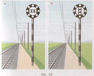 Obstrucționarea locurilor de obstacole pentru circulația trenurilor și a locurilor de muncă pe trasee