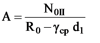 Determinarea adâncimii fundației fundației subsolului (rezistența la sol a solului) Determinarea adâncimii fundației subsolului