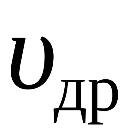 Визначення концентрації і рухливості носіїв струму в напівпровіднику методом ефекту холу