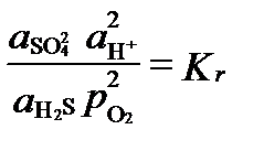 Determinarea potențialului oxidativ al soluției