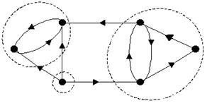 орієнтований граф