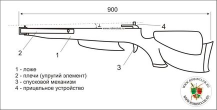 Arma de lemn cu desene de mână cu desene de arme