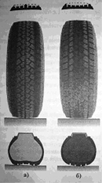 Principalele cauze ale defecțiunilor premature ale anvelopelor pneumatice