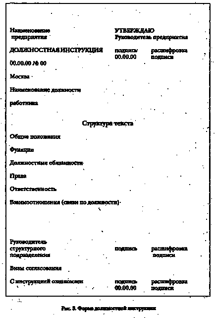 Principalele tipuri de documente de gestionare în documentele de management identifică organizarea și