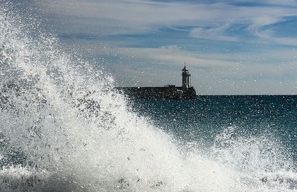 Відпочинок в криму в серпні 2017 року ціни, погода, відгуки