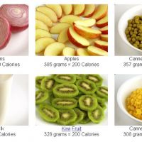 Dieta vegetală sau suc proaspăt stors pentru pierderea în greutate