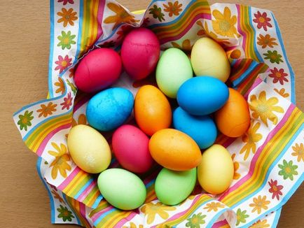 Easter kérdések és válaszok