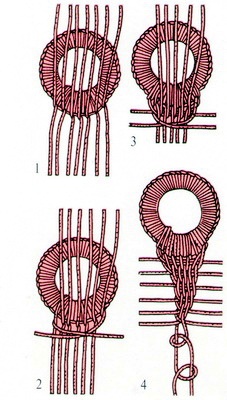 Плетіння окремих деталей гамака