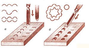 Sculptură în sculptură - muzeu de lemn