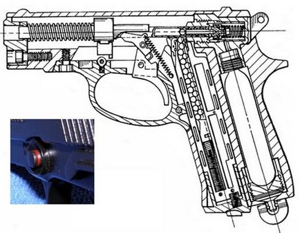 Pistol pneumatic anix a-101