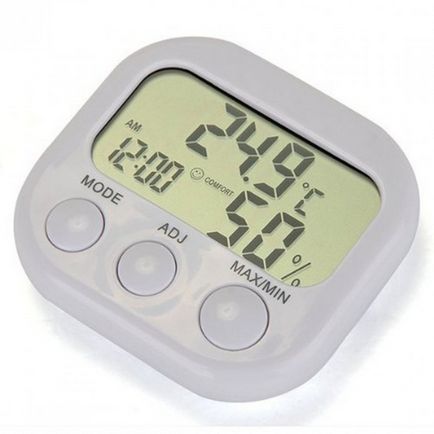 Чому показання вологого термометра психрометра завжди нижча за температуру повітря в кімнаті