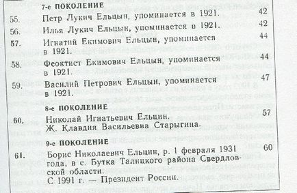 Чому Солженіцин пишеться через и, а єльцин - через і