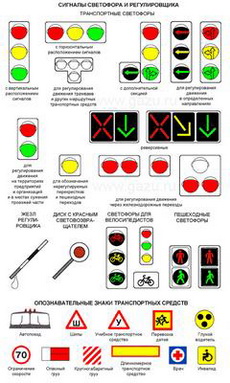 Előkészítése tompított rendeletek vizsga