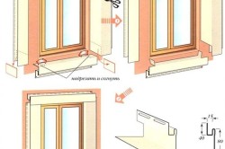 Îmbinarea pas cu pas a unei case din lemn sau a unei băi cu propriile mâini (5 etape)