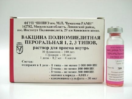 Поліомієліт симптоми, небезпека, щеплення від поліомієліту як єдиний засіб профілактики