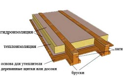 Podea manuală din secvența de acțiuni din beton și lemn