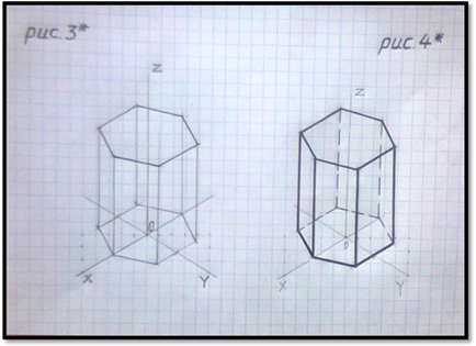 Construcția unei scanări a prismei hexagonale