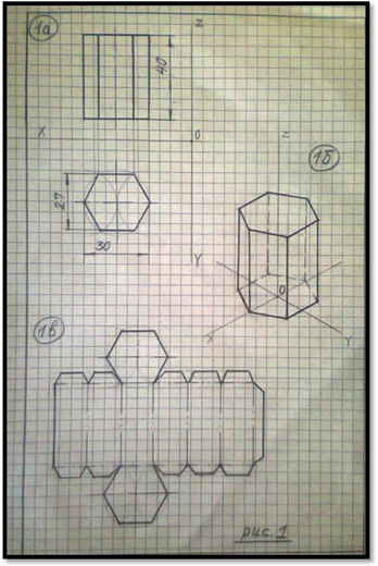 Construcția unei scanări a prismei hexagonale