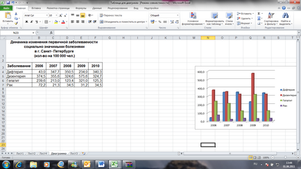 Misiuni practice pentru excel pentru studenți