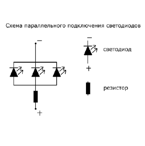 Правила підключення і розрахунок світлодіодів