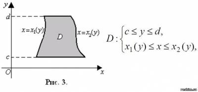 Domeniu corect (incorect), calculați exemplele integrale ale soluțiilor de probleme