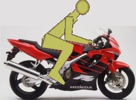 Megfelelő ültetés egy motorkerékpár - mindent a Moto (Proper ültető motorkerékpár) Megfelelő ültetés egy motorkerékpár - mindent a Moto
