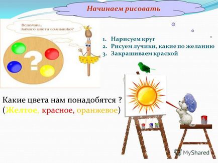 Презентація на тему малювання - сонечко променисте