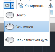 Прийоми при роботі з еліпсами в autocad, сапр-журнал