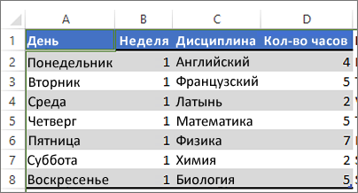 Застосування кольору до чергується рядків або стовпців