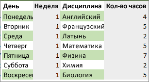 Застосування кольору до чергується рядків або стовпців