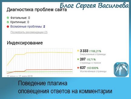 Прошу вибачення, але я відключаю повідомлення відповідей на коментарі