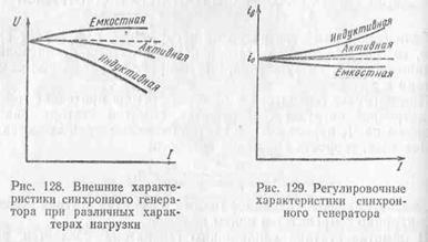 Робота синхронного генератора під навантаженням