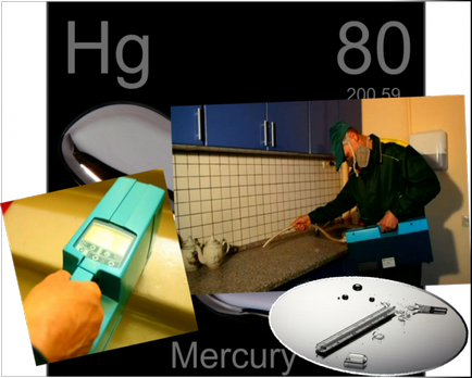 Un termometru a rupt, comandă o măsurare a mercurului în companie - eco-metri