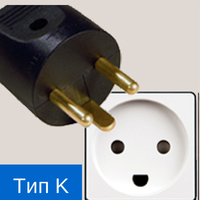 Sockets в света