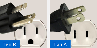 Sockets в света