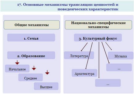 Саясат Нурбек нам легше Сталінград відстояти, ніж галузь відбудувати, national business