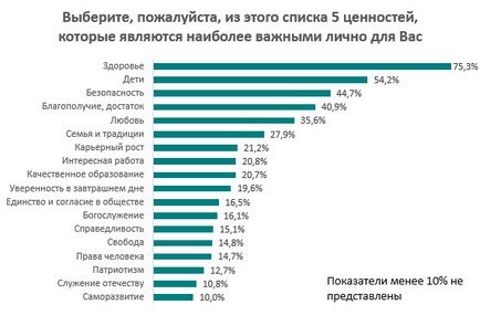 Саясат Нурбек нам легше Сталінград відстояти, ніж галузь відбудувати, national business