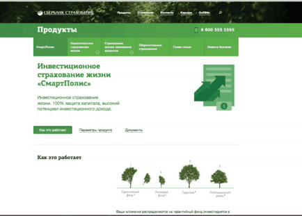 Sberbank oferă asigurări de viață - ordine politică inteligentă de închisoare, site-ul oficial, personal