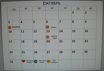 Сімейний календар флайледі, сімейний блог Ірини Полякової