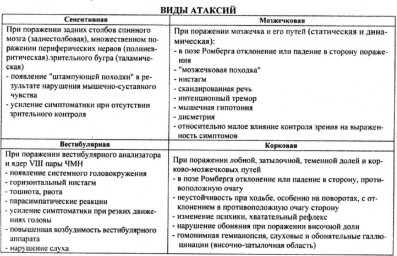 Izolarea senzorială este ceea ce este o definiție a izolației senzoriale