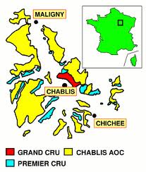 Chablis, Chablis