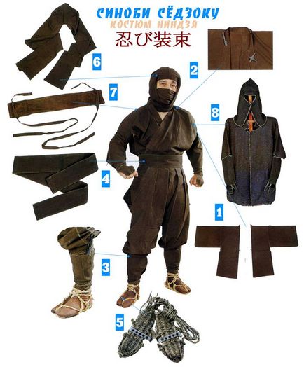 Shinobi-shozoku (costum ninja) - dojo budzinkan